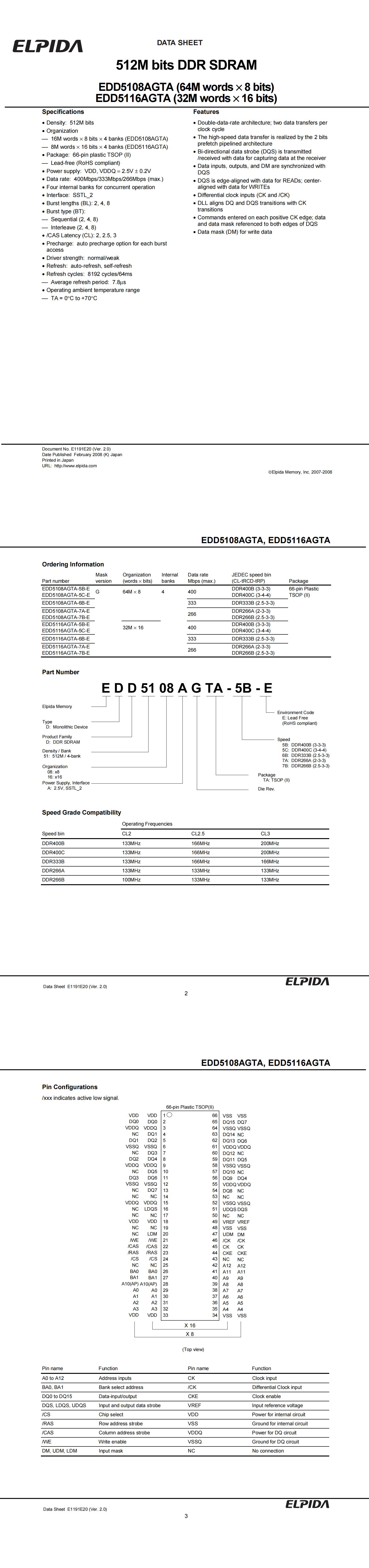 EDD5116AGTA_00.jpg